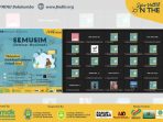 Ratusan Peserta Ikuti Seminar Muslimah FMDKI Daerah Bulukumba via Virtual