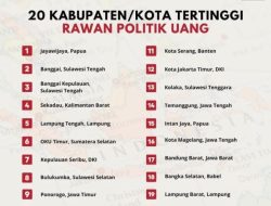 Bawaslu RI Rilis 20 Kota/Kabupaten Tertinggi Rawan Politik Uang, Bulukumba Urutan ke-8